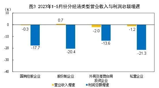 规模以上工业企业是指什么_工业规模指以上企业是什么_工业规模指以上企业是什么意思