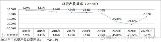 凯撒旅游官网_凯撒旅游网官网_凯撒旅游官网app