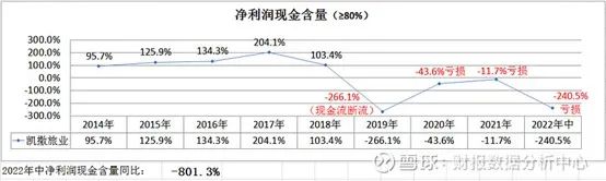 凯撒旅游官网app_凯撒旅游官网_凯撒旅游网官网