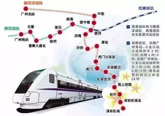 东莞城轨_东莞市2035轨道_东莞轨道规划