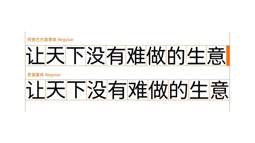 阿里巴巴普惠体适用范围_阿里普惠体下载_阿里普惠体好看吗