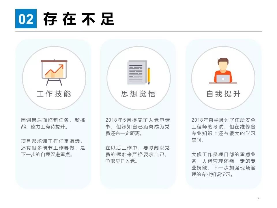 ppt如何插序号_ppt插入序号_序号ppt怎么打