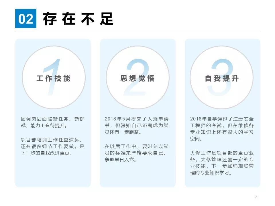 序号ppt怎么打_ppt插入序号_ppt如何插序号