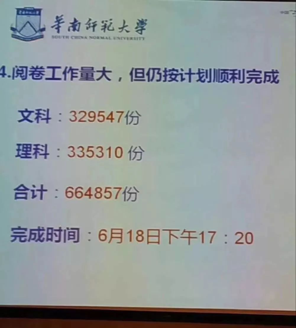 各年高考数学平均分_高考数学平均分_平均高考数学分数怎么算