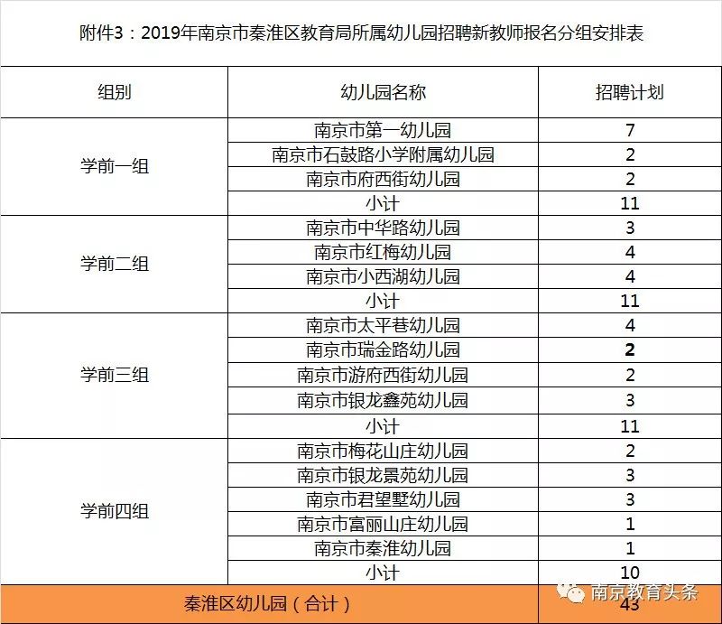 南京金陵附中_金陵中学2021招聘_南师大附中