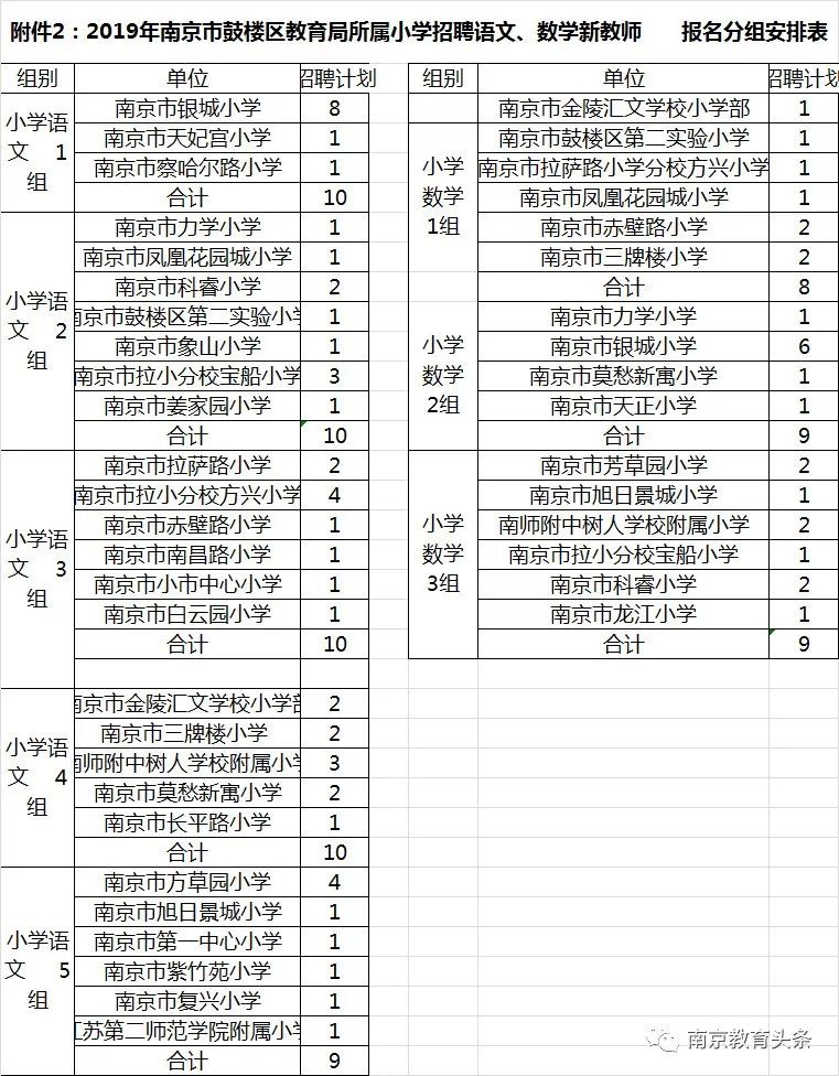 南京金陵附中_金陵中学2021招聘_南师大附中