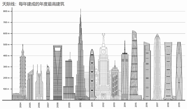 落户放开济南限制了吗现在_落户放开济南限制了吗_济南放开落户限制