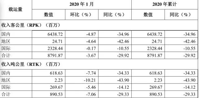 海南航空控股股份有限公司官网_海南航空公司集团_海南航空怎么样