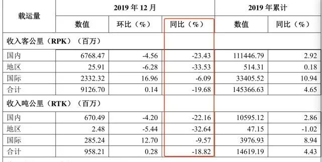 海南航空公司集团_海南航空怎么样_海南航空控股股份有限公司官网