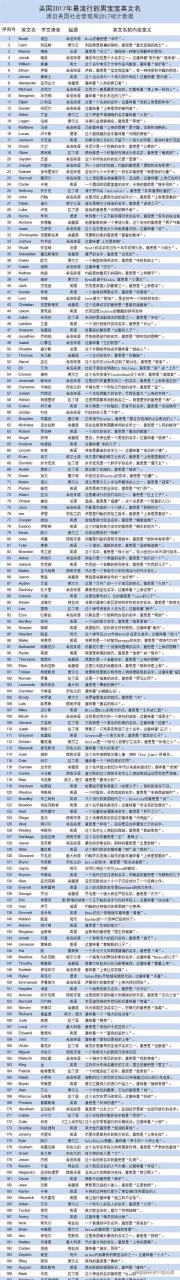 颜色英文名称大全_英文颜色名称对照表_英文大全颜色名称怎么写