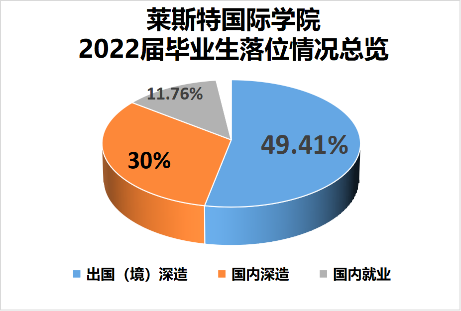 玩转电子邮箱大连理工版_大连理工大学校园电子邮箱_大连理工大学校园邮箱登录