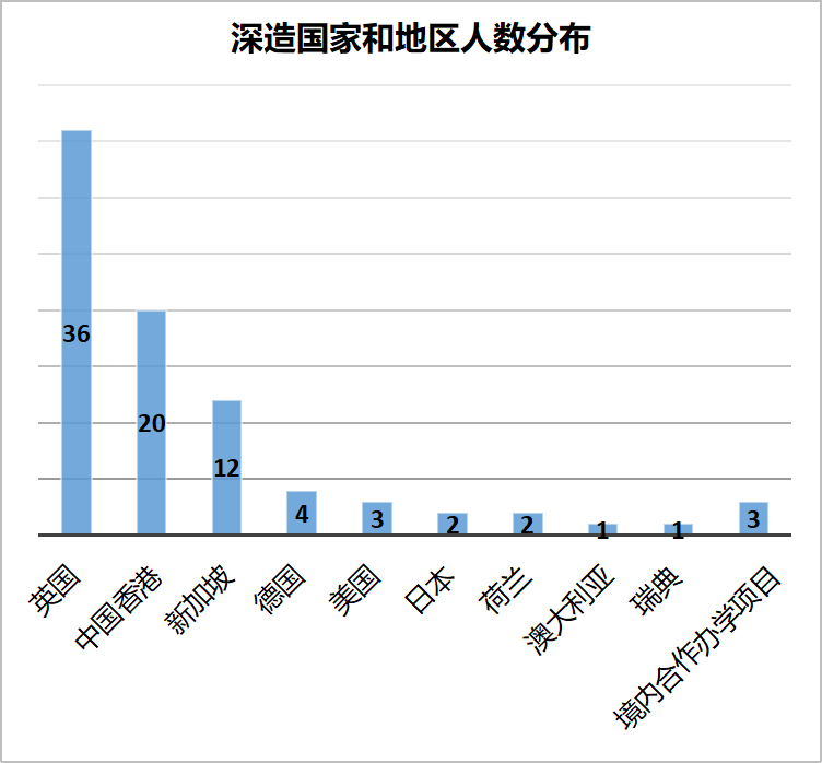 玩转电子邮箱大连理工版_大连理工大学校园电子邮箱_大连理工大学校园邮箱登录