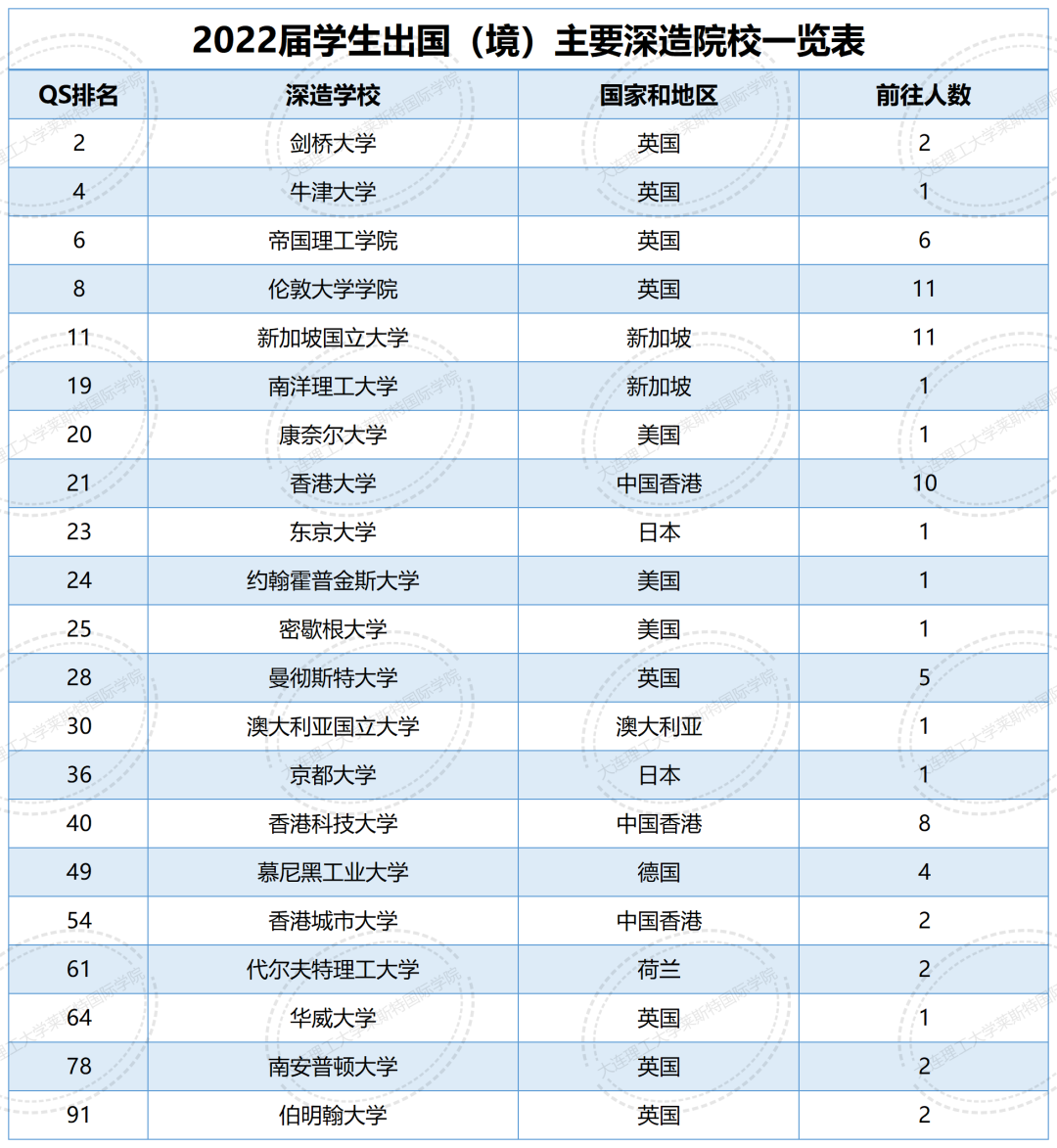 大连理工大学校园邮箱登录_大连理工大学校园电子邮箱_玩转电子邮箱大连理工版