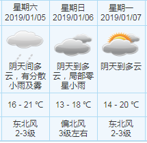 广珠城轨沿线景点_广珠城轨_广珠城轨游玩攻略