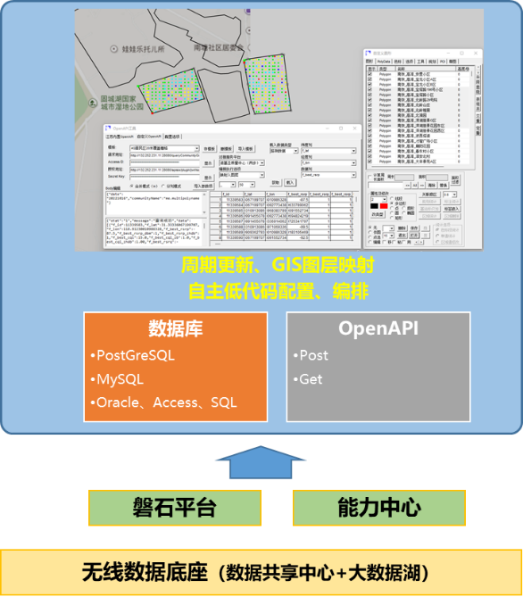 批量查询经纬度位置_批量查询经纬度并提取省市区_经纬度批量查询