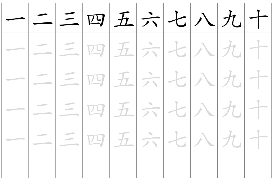 圆圈里面有数字怎么打_圆圈数字里面打有符号_圆圈里边带数字