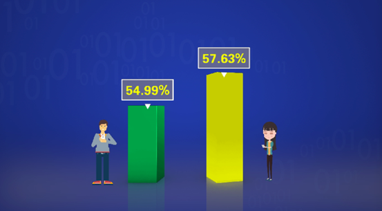 刷排名seo_刷排名seo软件_刷排名