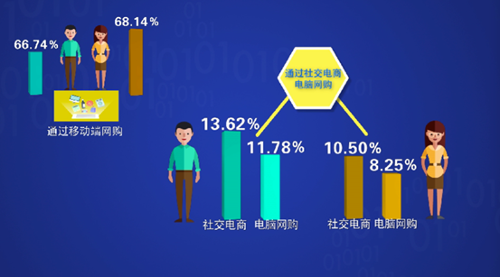 刷排名_刷排名seo软件_刷排名seo