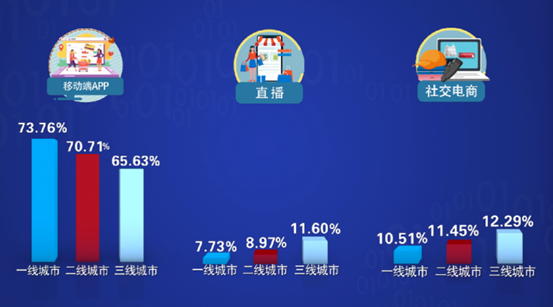 刷排名_刷排名seo软件_刷排名seo