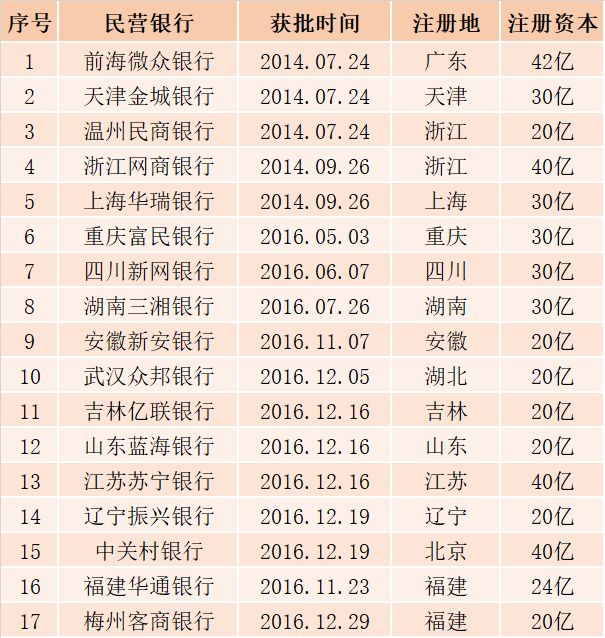 微众银行的智能存款怎么取款_微众银行智能存款