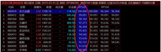 什么是缺省_缺省值_缺省函数