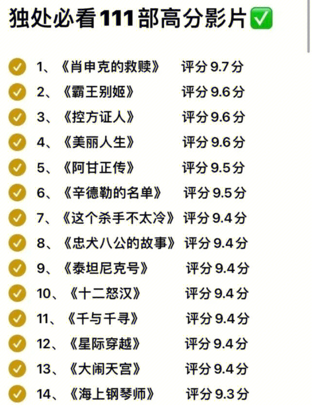 电影频道_电影票房_toobigtofail电影