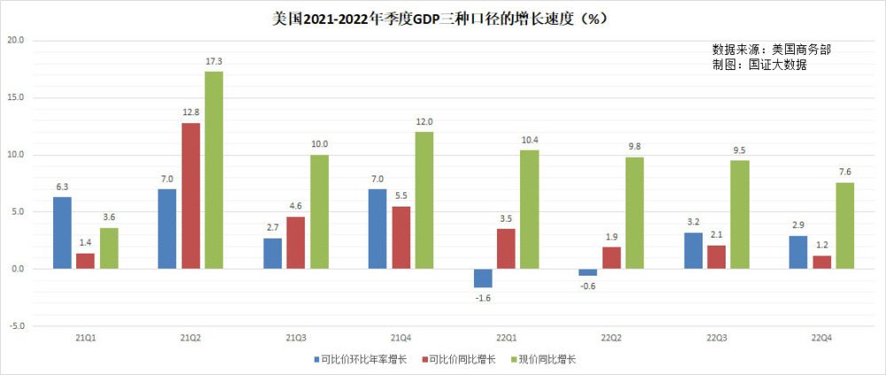 世界各国人均gni排名_各国人均gdp_各国人均gdp世界排名