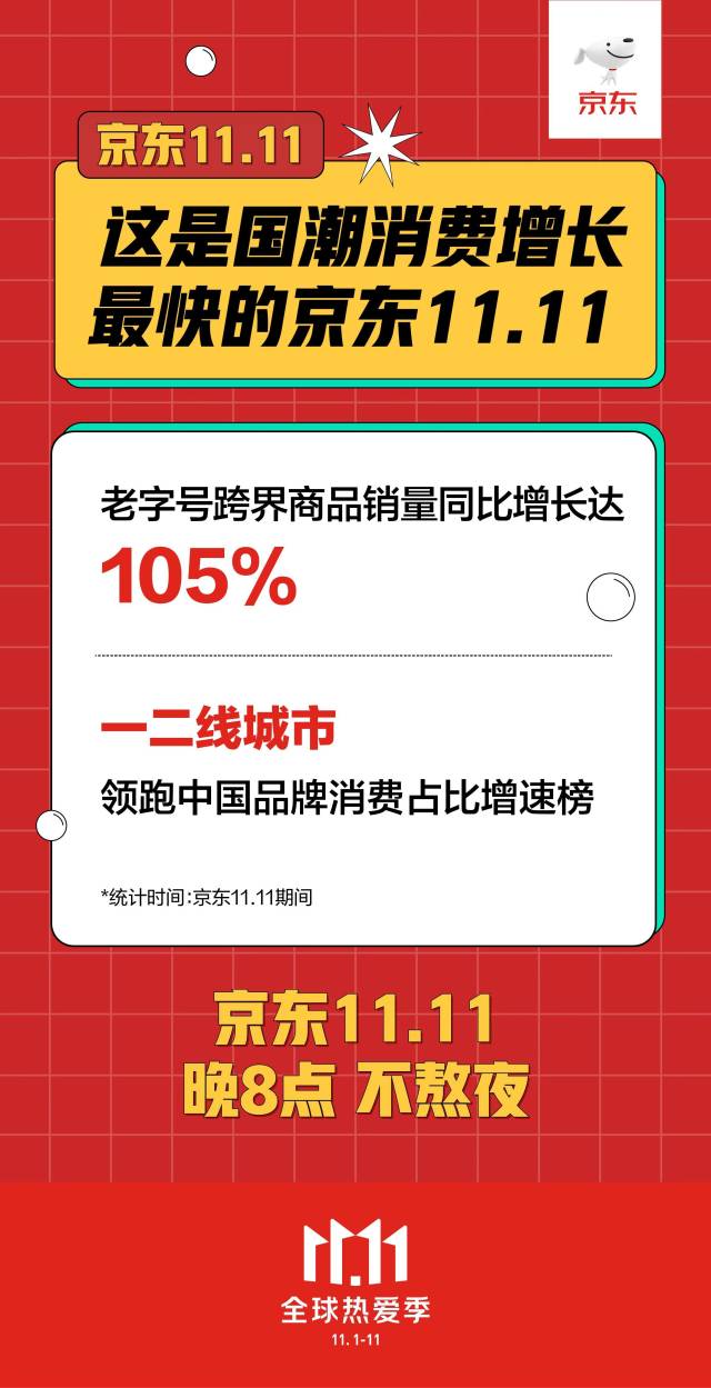 京东战报哪里查_京东战报双11_京东618战报