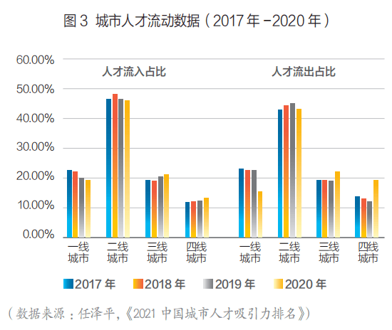 深圳人才大市场_深圳市人才大市场官网_深圳市人才大市场有限公司