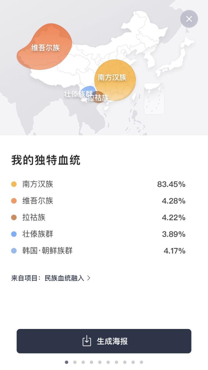 省份血统纯正汉族多吗_汉族血统最纯的省_汉族血统最纯正的省份