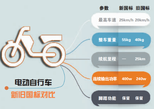 国标色号卡_GSB国标色号_国标色号