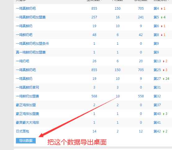 seo关键词快速排名前三位_关键字seo排名工具_seo排名关键词搜索结果