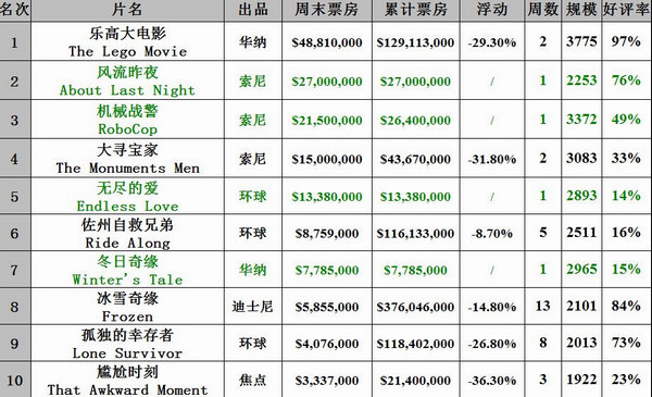 值得推荐的战争电影_电影战争推荐_2战电影推荐