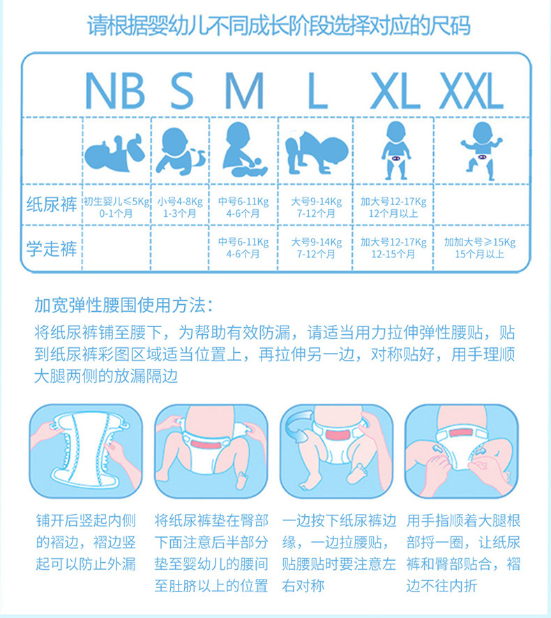 大王的纸尿裤_大王纸尿裤起坨吗_大王纸尿裤