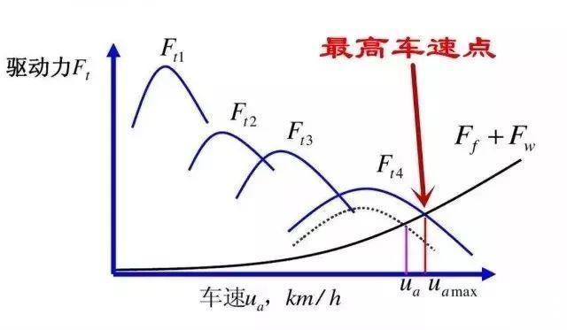 摩托艇托车_摩托艇多少钱一台_摩托艇价钱