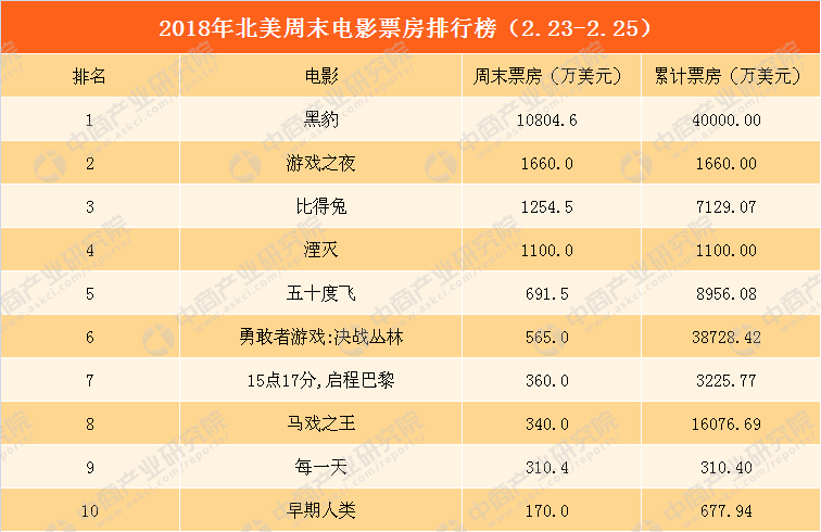 “爱迪影视”_爱迪影院_爱迪影视怎么样