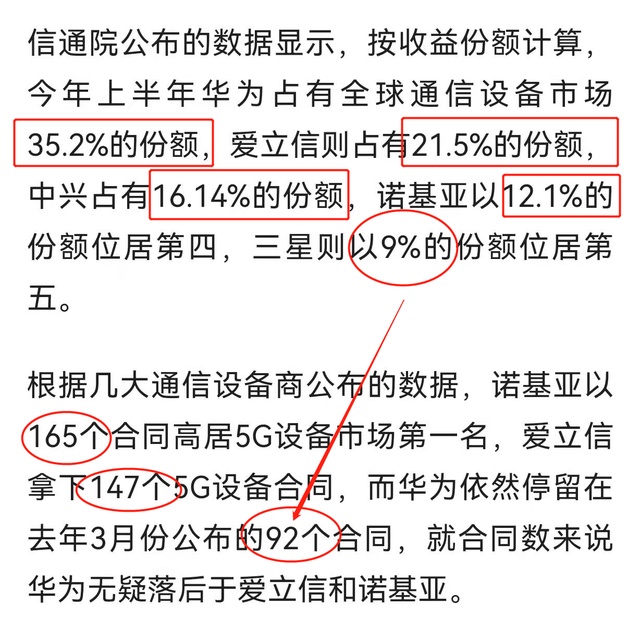 爱立信为什么挺华为_爱立信和华为谁更强_爱立信忽然支持华为