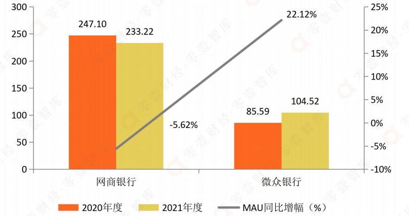 微众银行智能存款_微众银行的智能存款怎么取款