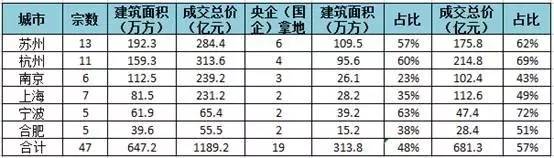 考公务员好还是进国企央企好_央企和国企哪个好_机械专业去什么国企央企好