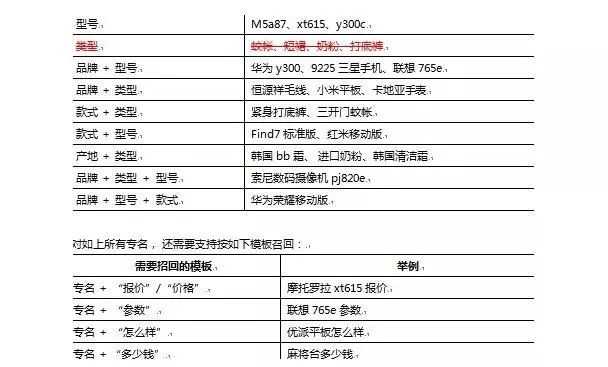 原理器百度点击没有反应_百度点击器原理_打开原理