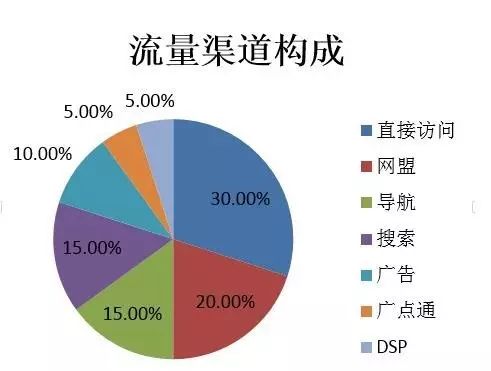 百度点击器原理_打开原理_原理器百度点击没有反应