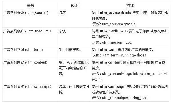 打开原理_百度点击器原理_原理器百度点击没有反应