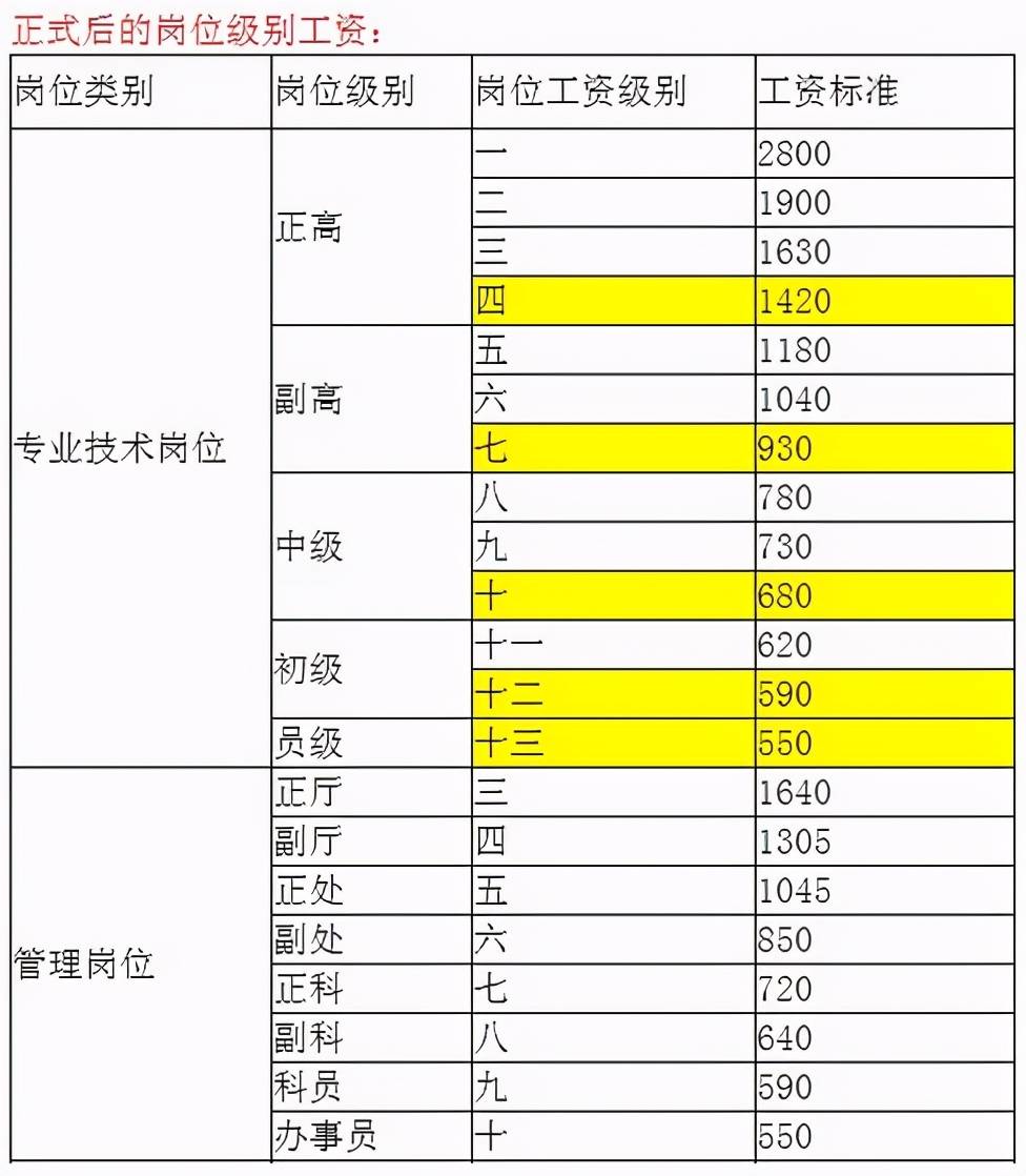 殡仪馆为什么不对外招人_殡仪馆招聘套路_殡仪馆招募工作人员