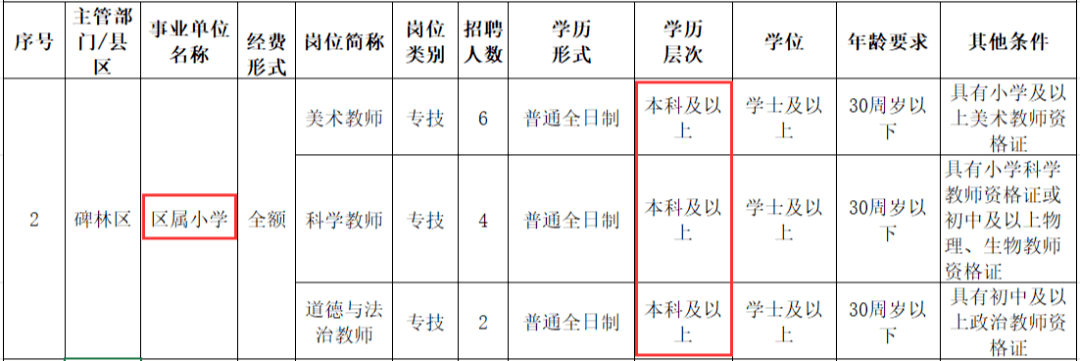 中国船员招聘网_船员招聘网中国船员招聘网下载_船员招聘网中国船员招聘网登录