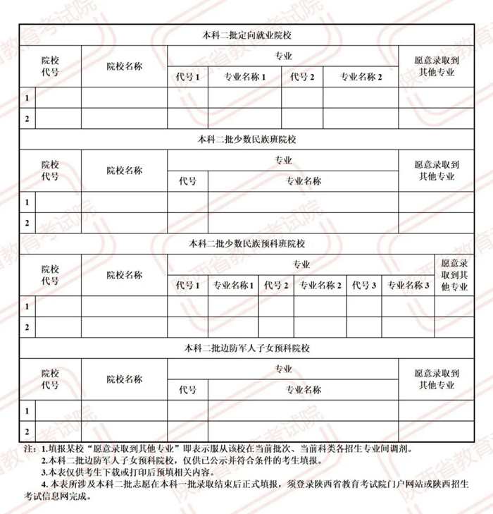 江苏高考的分数线_江苏高考分数线_江苏高考分数线段