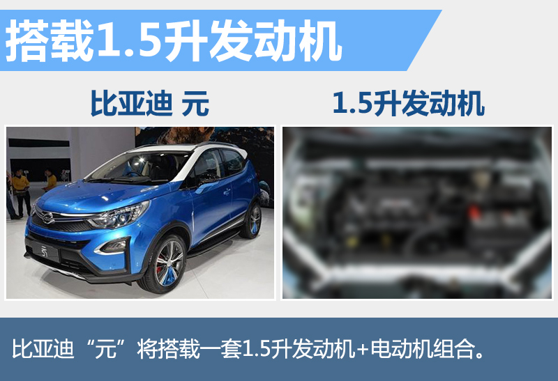 电油混动车suv_油电混合动力车suv_油电混动suv第一名