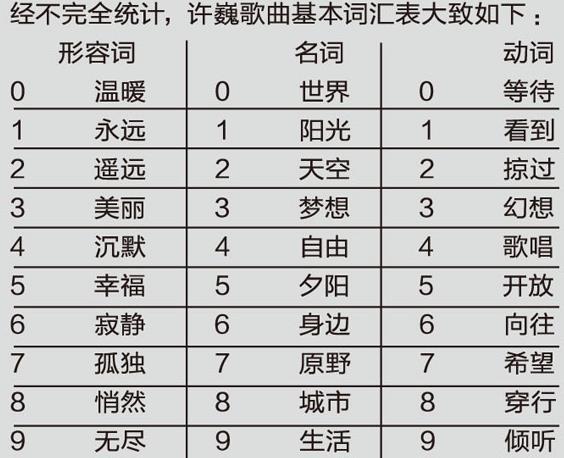 音乐库所有歌曲免费版_歌曲下载库_歌曲免费下载库