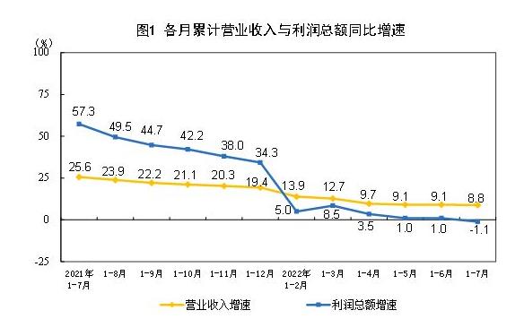 规模以上工业企业是指什么_工业规模指以上企业是什么_工业规模指以上企业是什么意思