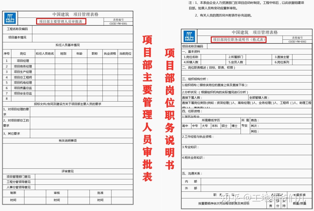 谋划思路清晰_项目谋划的思路与方法_谋划工作的思路和方法