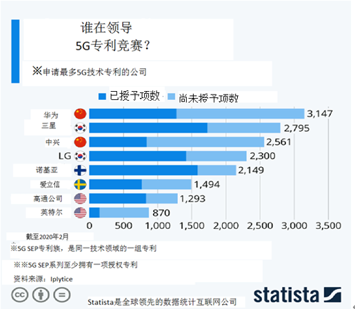 诺基亚5000_诺基亚5000手机参数_诺基亚5000怎么插卡